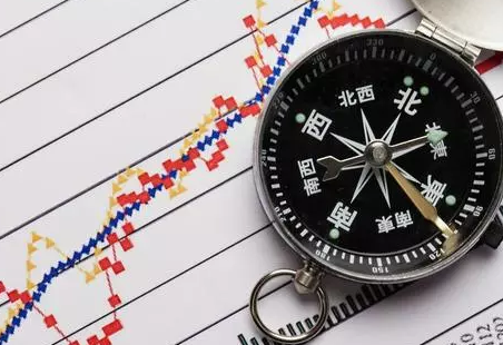 【民生期货】如何在交易中培养自控能力