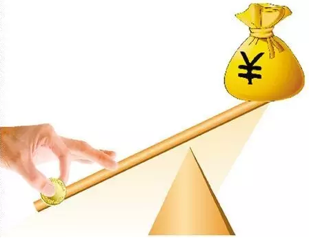 期货交易中常见30个问题的解决方法