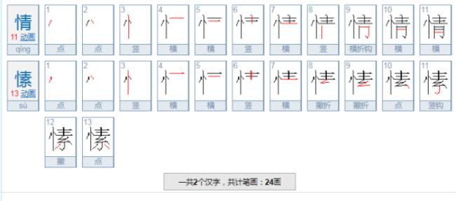 情愫是什么意思
