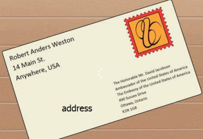 dress是什么意思