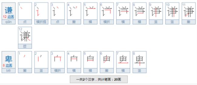 谦卑是什么意思