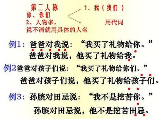 转述句是什么意思