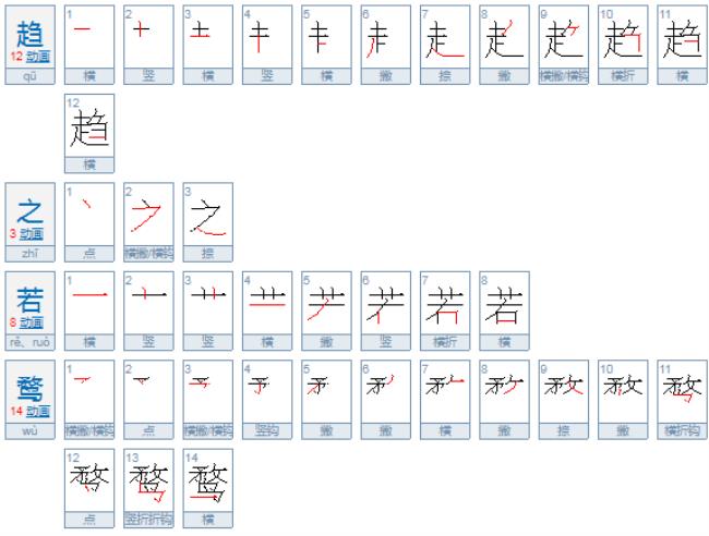 趋之若鹜是什么意思