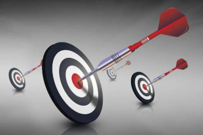 okr是什么意思啊