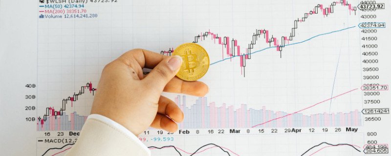 如何判断可转债是否可以买 通过这几个因素分析