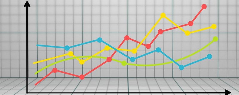 可转债破发的原因有哪些 主要有三点原因