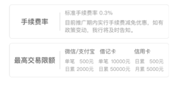 工商收款码要手续费不 答案是这样的