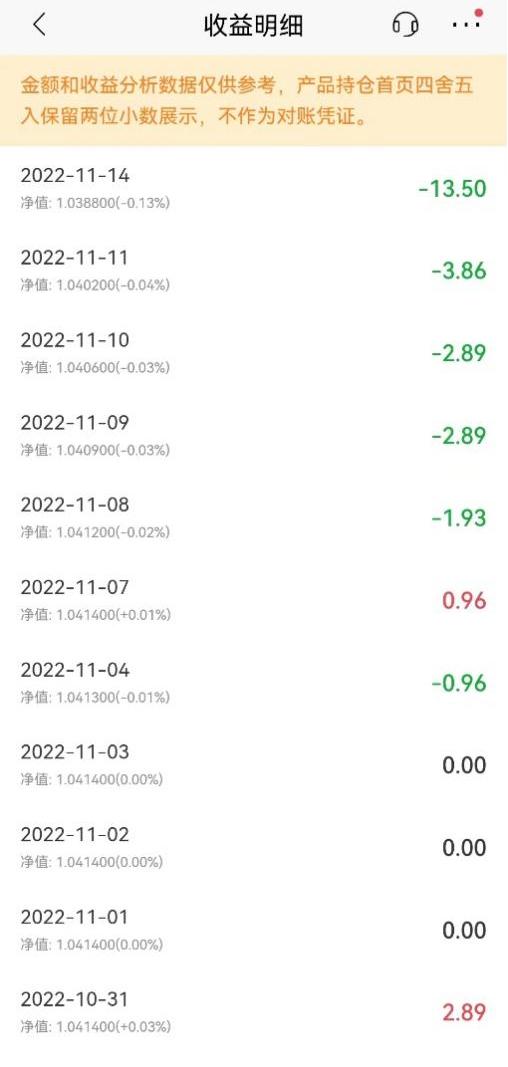 银行理财产品亏损怎么办 是什么原因导致的