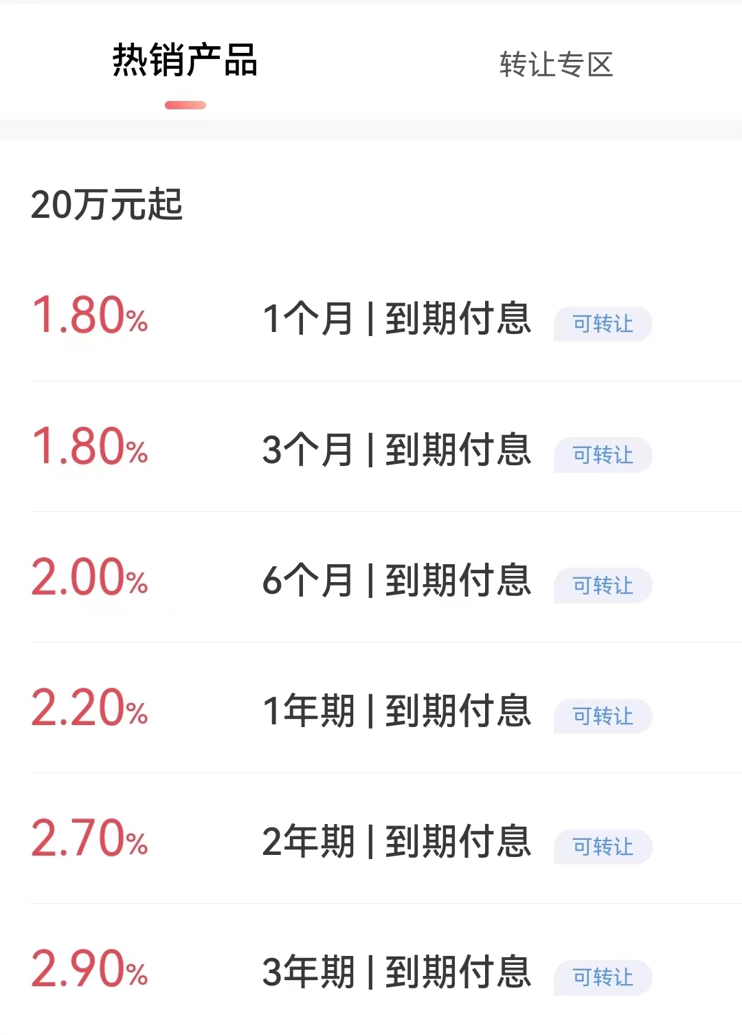 招行大额存单2023利率最新 官方规定如下