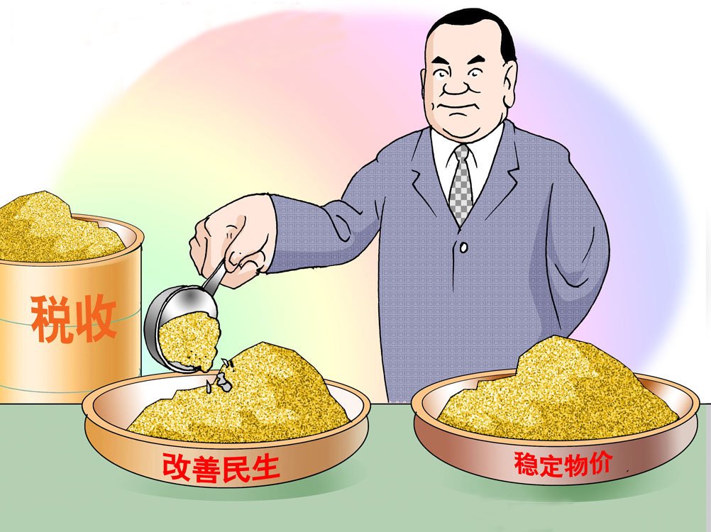 宏观调控怎么理解