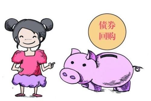 同业拆借和回购协议的区别是什么