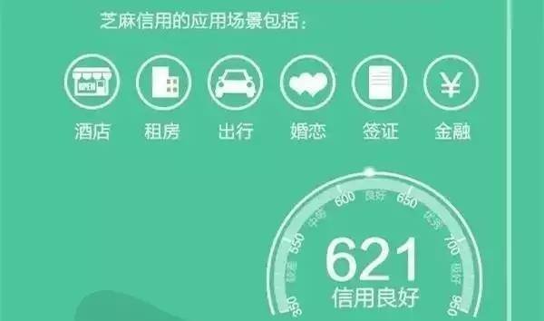 芝麻信用620 开通不了借呗的缘故