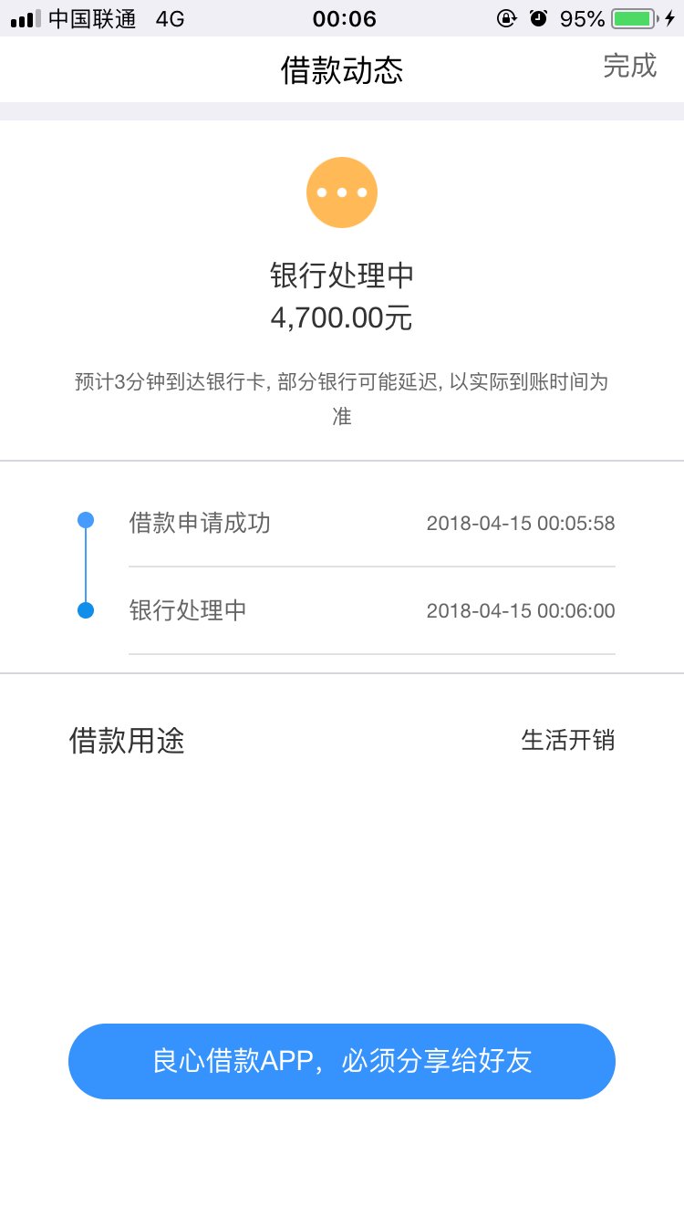 信而富本时段额度已放完 信而富额度开放时间详情