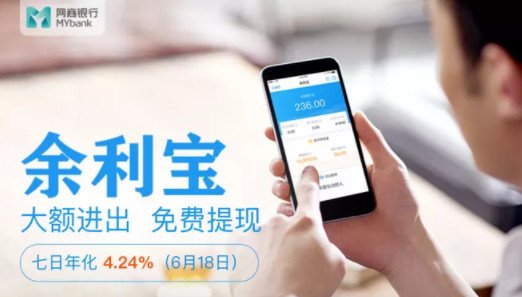 银行卡怎样转到余利宝 银行卡转入余利宝限额吗