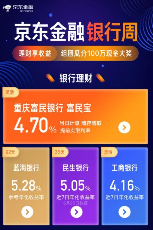 京东金融银行+安全吗 三个方面给你分析