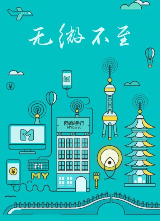 网商银行贷款额度有多少 网商银行贷款额度怎么提高