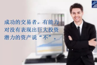 期权交易时间是什么时候 看完你就知道了