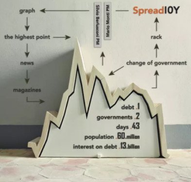 金融危机什么最保值 金融危机如何理财