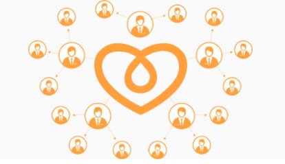 水滴互助早起打卡是骗局吗 水滴早起打卡规则