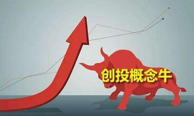 创投概念股真正龙头有哪些 这些股票你关注到了吗