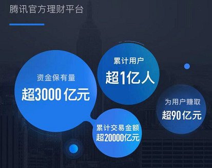 长江乐享1天4月期安全吗 一款本金风险较低的产品