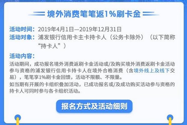 浦发银行刷卡金怎么用 浦发银行刷卡金在哪看