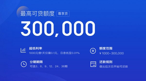 百度满易贷和尊享贷的区别是什么 百度满易贷和尊享贷额度共享吗