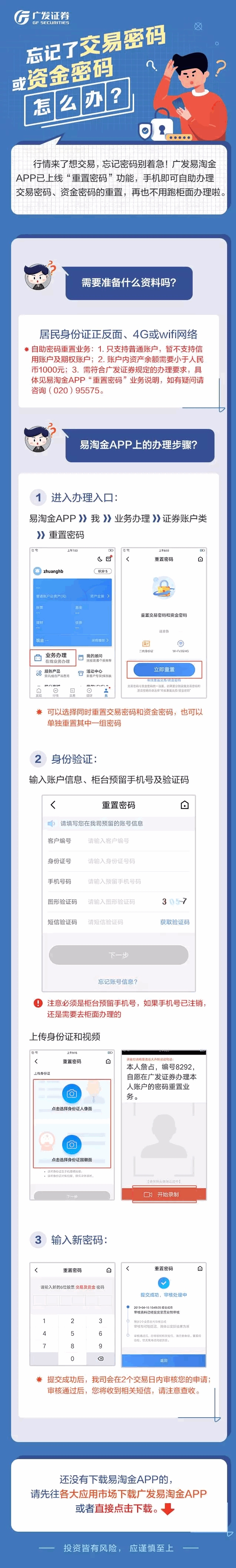 广发易淘金密码几位数 广发易淘金密码忘记了怎么办？