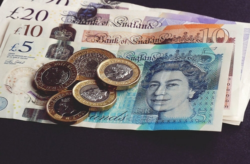 购买银行理财产品的风险有哪些 常见的六种风险如下