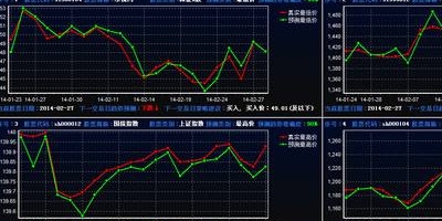 扩表是什么意思 投资者须知