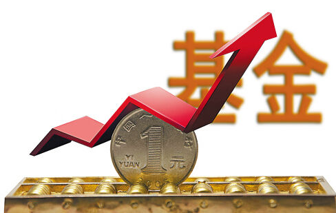 杠杆基金是什么意思_杠杆基金的内容_杠杆基金的特征