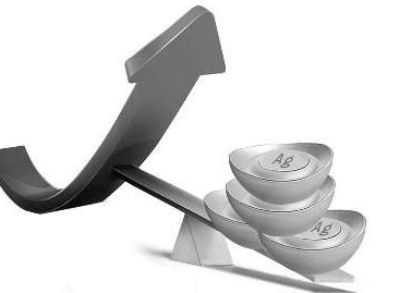 现货白银交易中背离的形式与结果